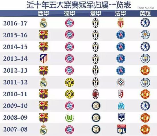 为他们在赛